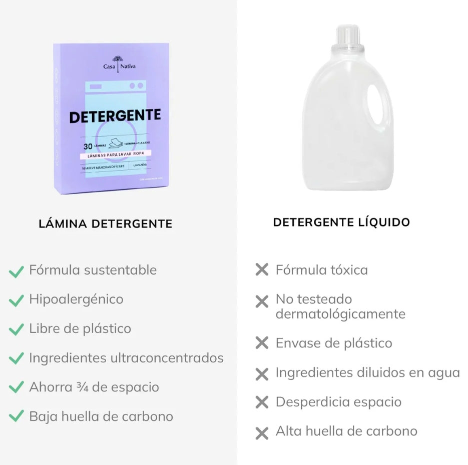 Detergente Laminas Aroma Lavanda 30un Casa Nativa