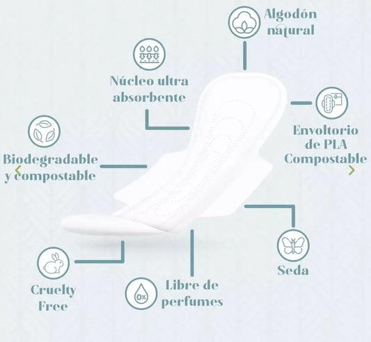 Toallas Higiénicas Nocturnas Desechables y Compostables 12 unidades