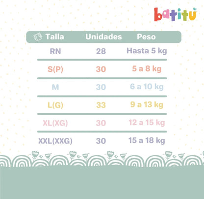 Pañales Desechables y Compostables Talla S 30 Unidades