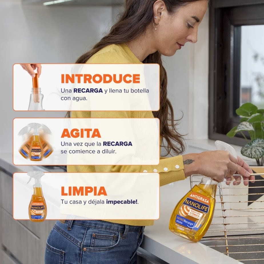 Recarga Antigrasa en Capsulas Biodegradable
