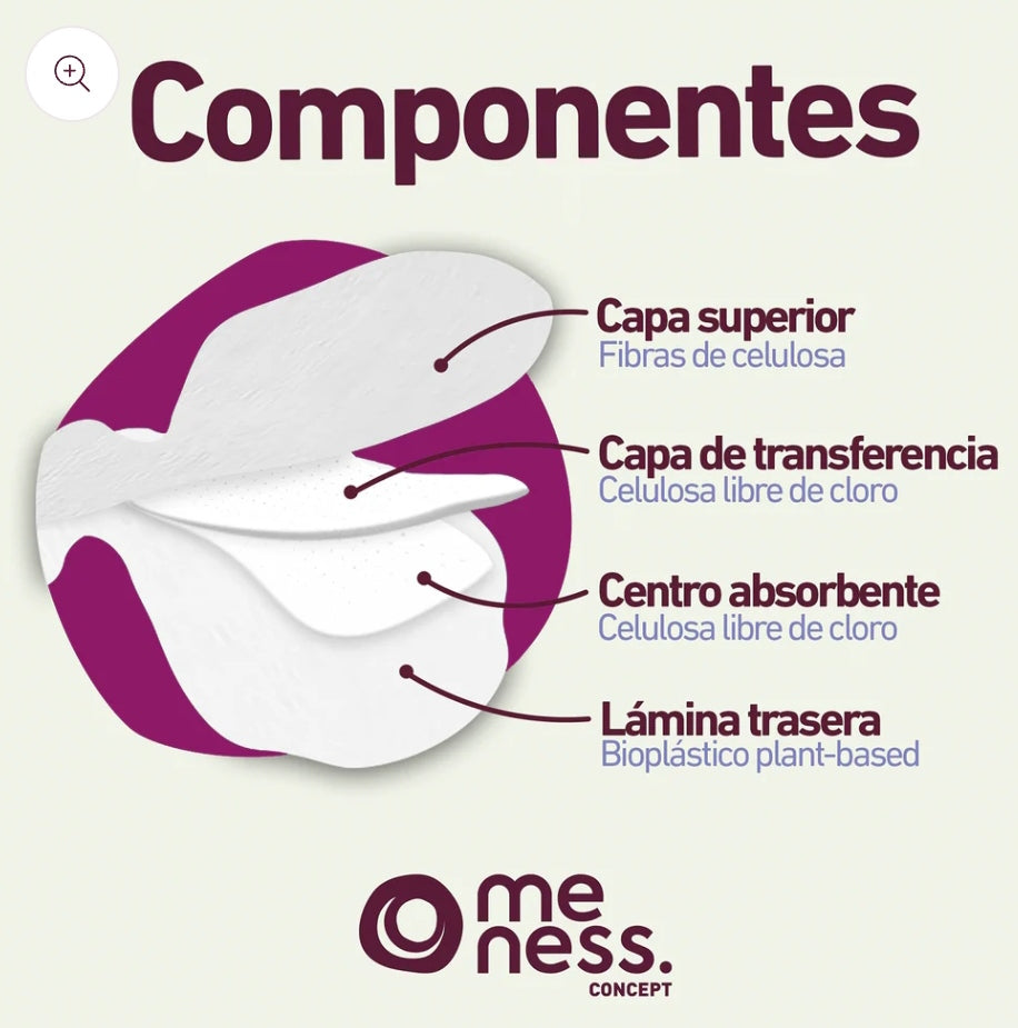 Toallas Higiénicas Desechables Compostables 10un