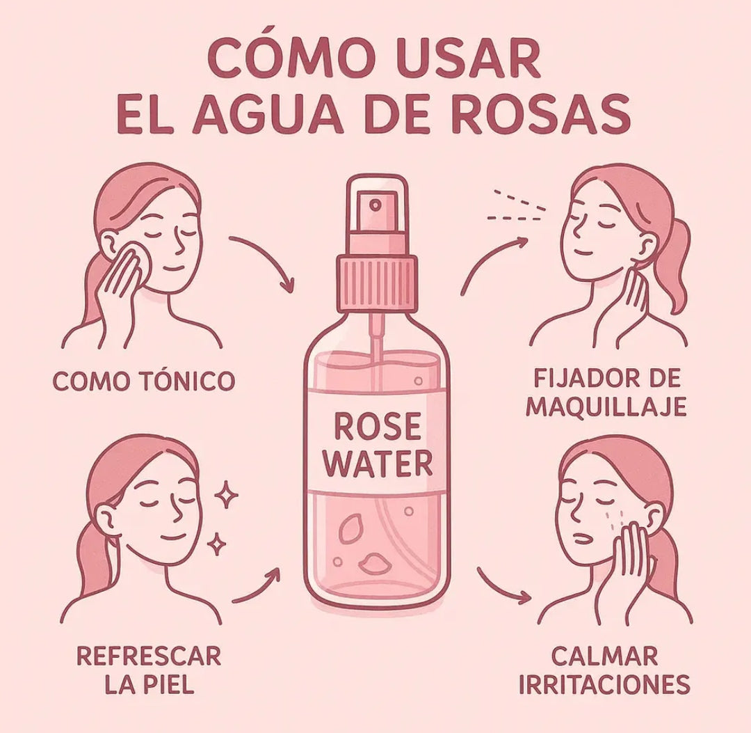 Agua de Rosas Para Pieles Secas y Sencibles 120ml