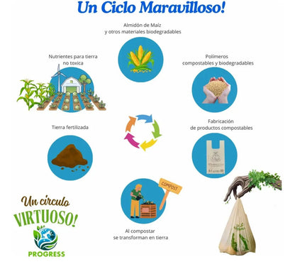 Set de 50 Bolsas Tipo Camiseta 42x48 Compostables